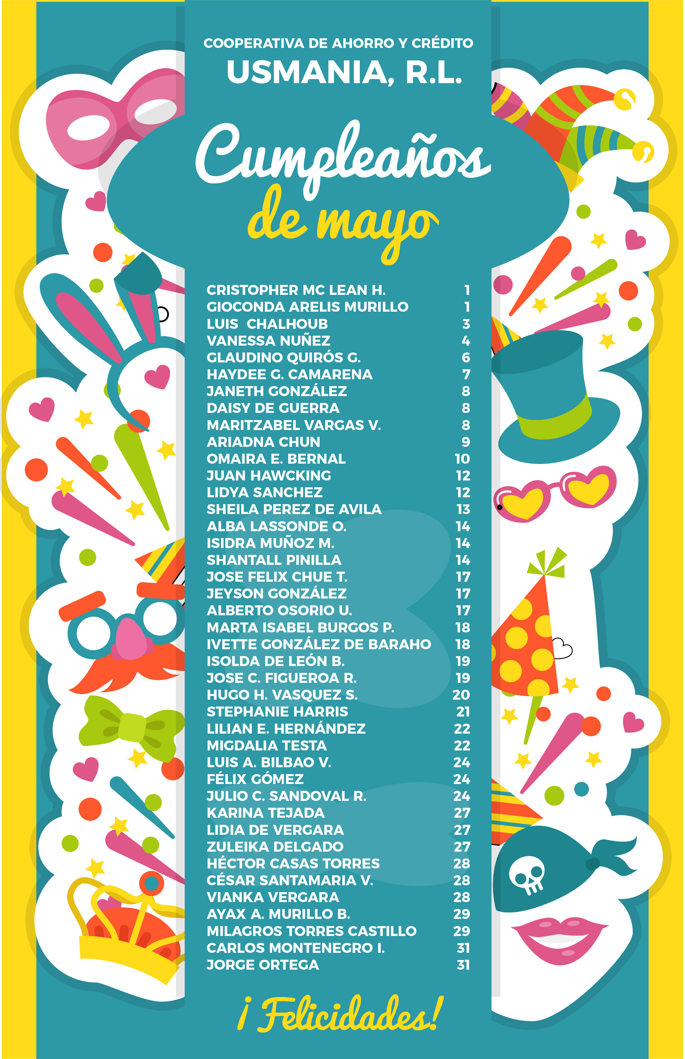  CUMPLEAÑOS DEL MES DE MAYO