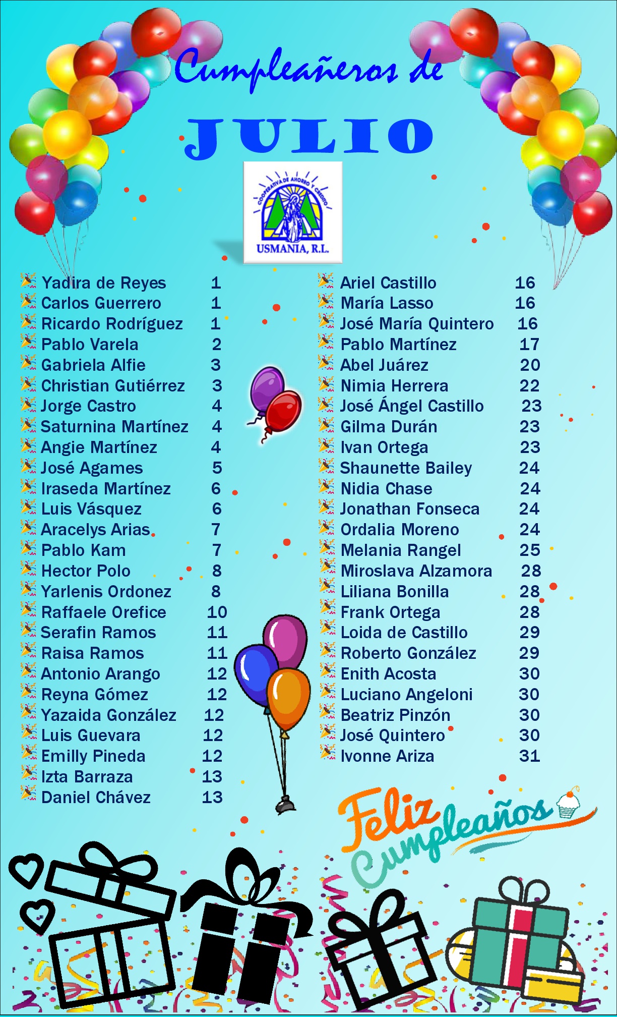  CUMPLEAÑOS DEL MES DE JULIO