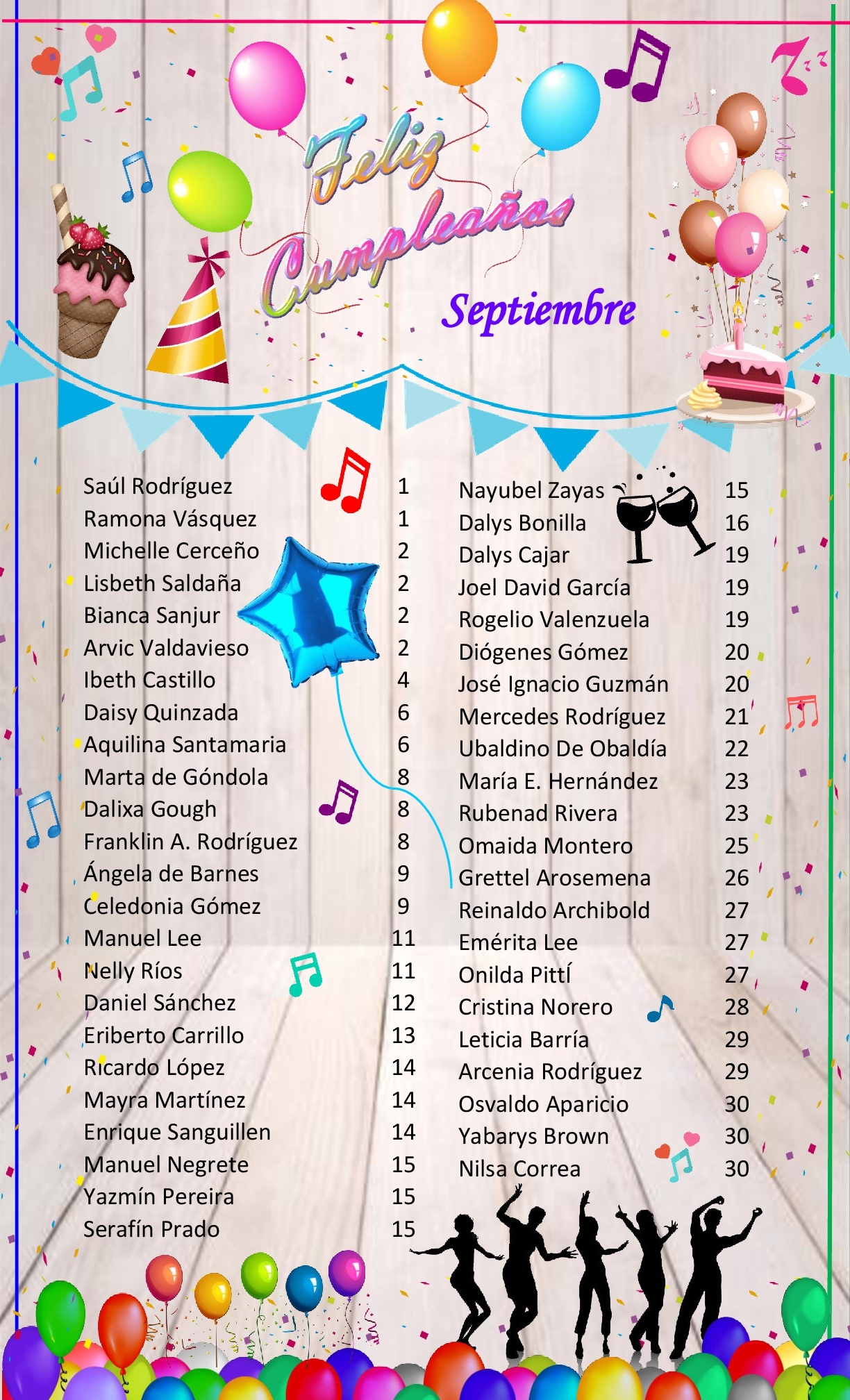  CUMPLEAÑOS DEL MES DE SEPTIEMBRE