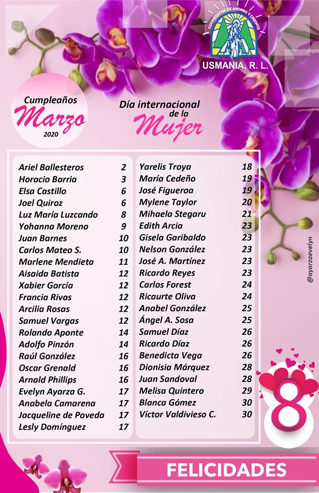  CUMPLEAÑEROS DEL MES DE MARZO 2020