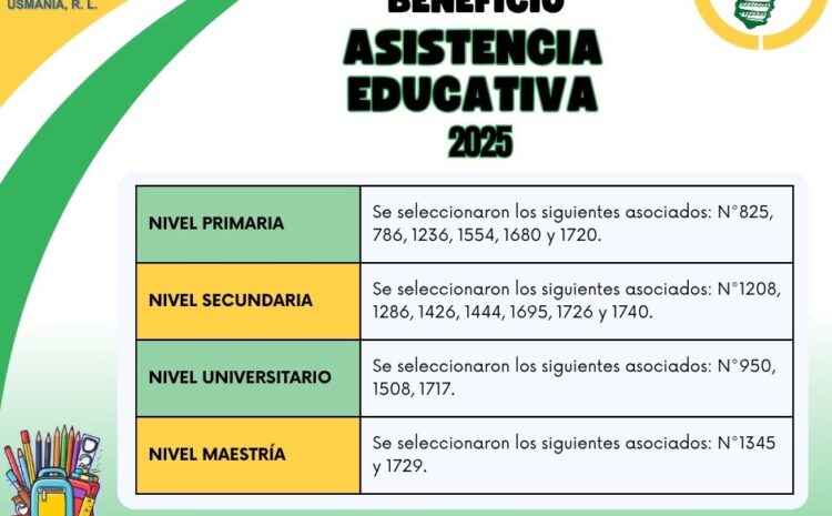  FAVORECIDOS EN EL CONCURSO ASISTENCIA EDUCATIVA 2025